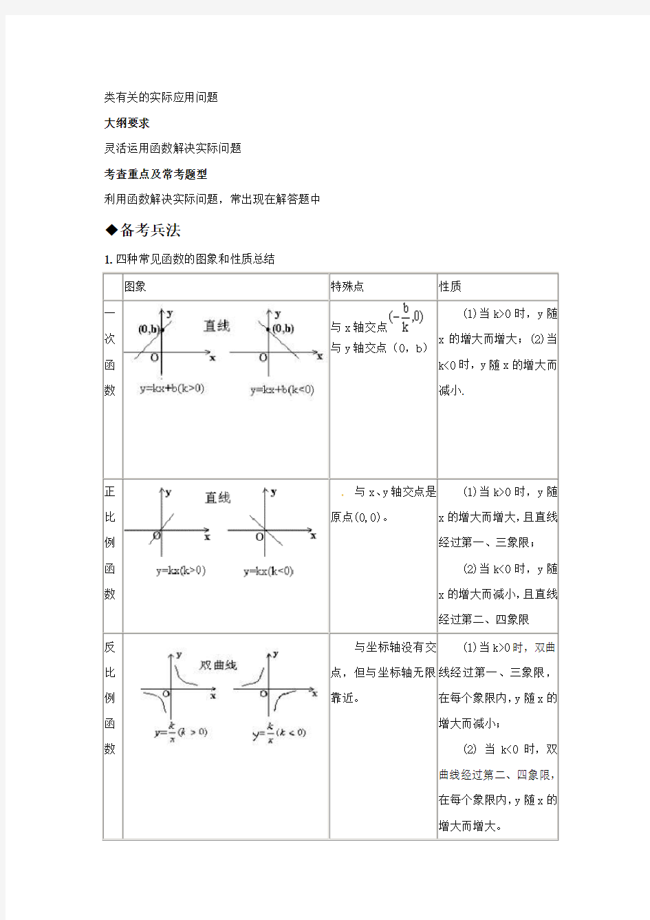 人教版八年级下册数学函数综合应用
