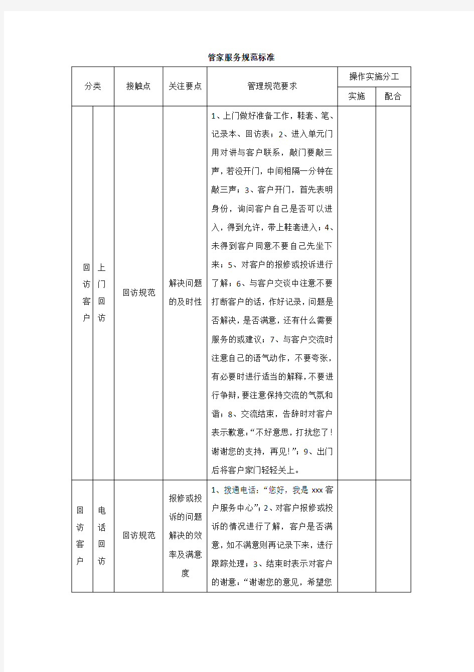 (完整版)管家服务规范标准