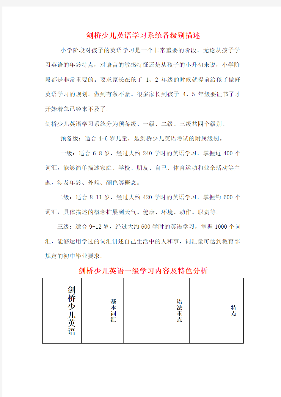 剑桥少儿英语学习系统各级别描述