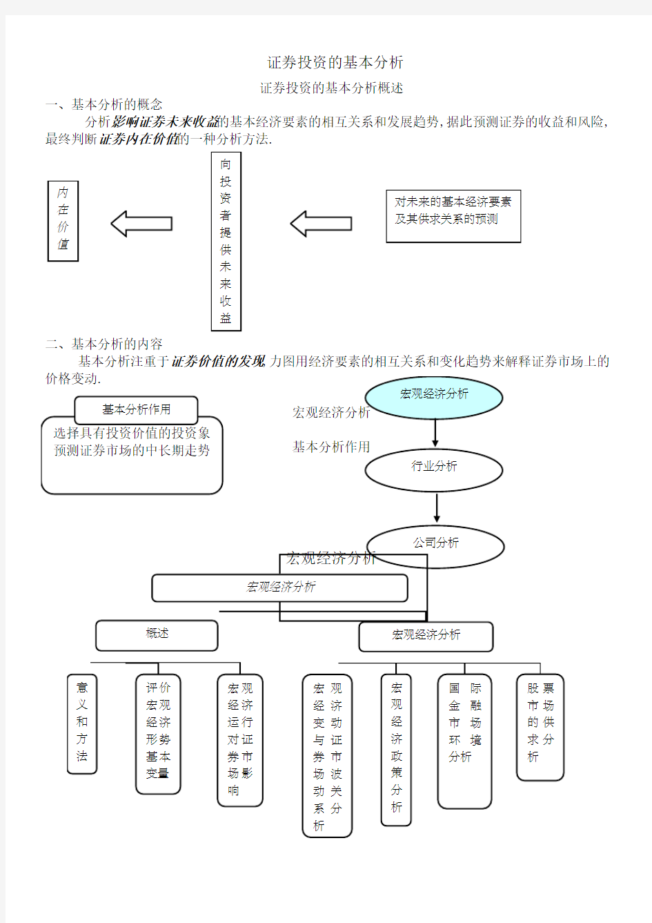 第八章证券投资基本分析宏观经济分析 