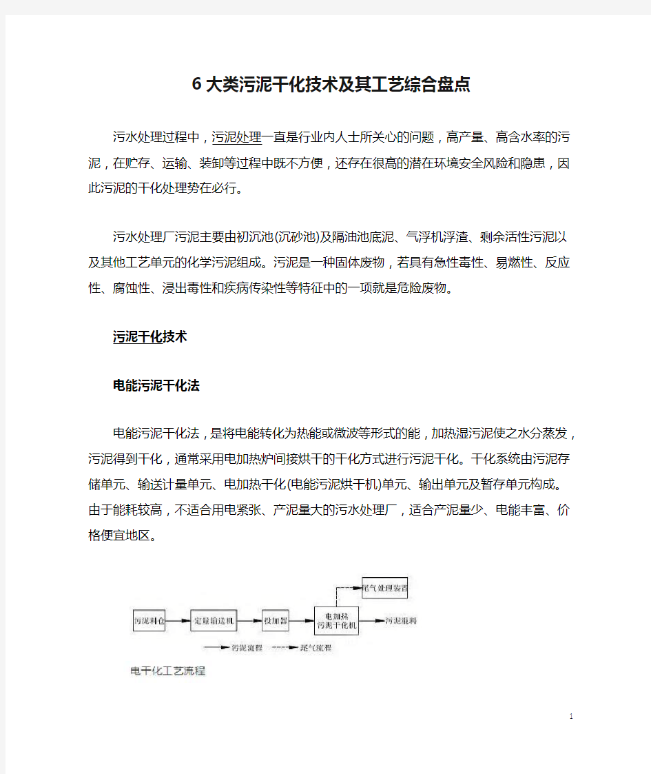 6大类污泥干化技术及其工艺综合盘点