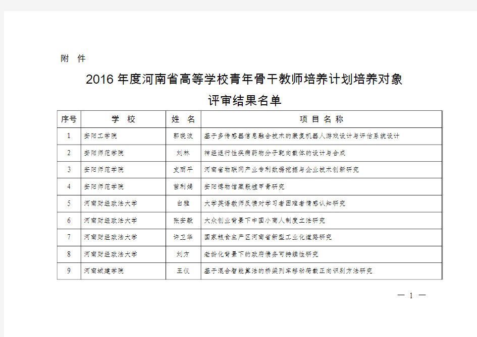 2016年度河南省高等学校青年骨干教师培养计划培养对象