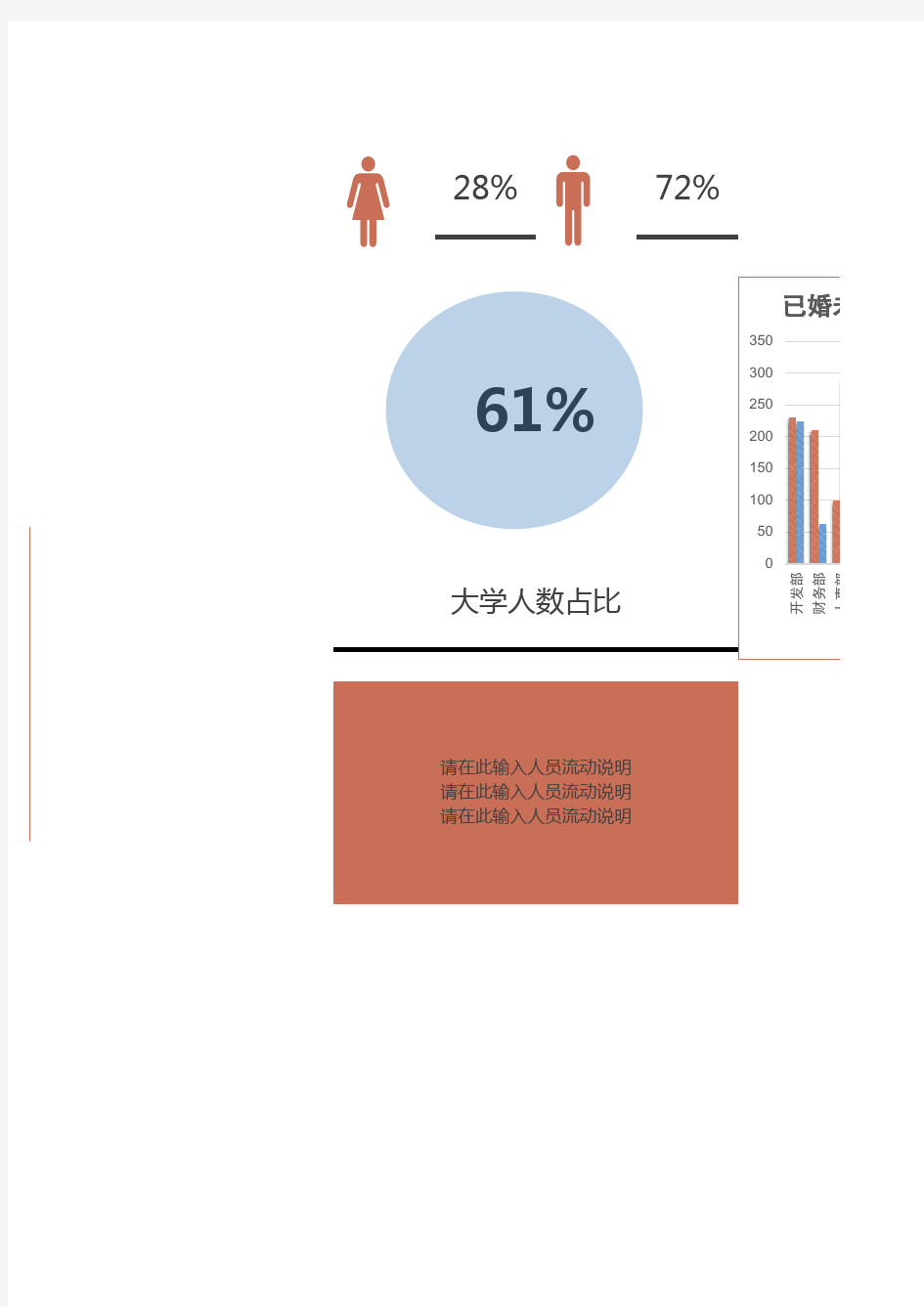 公司各部门人员统计报告excel模板表格