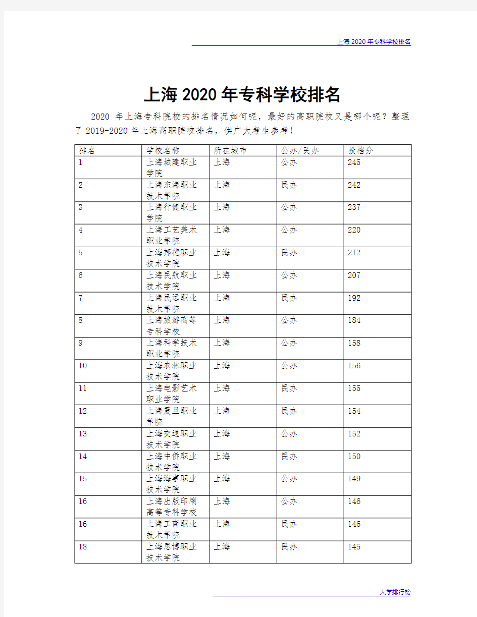 上海2020年专科学校排名