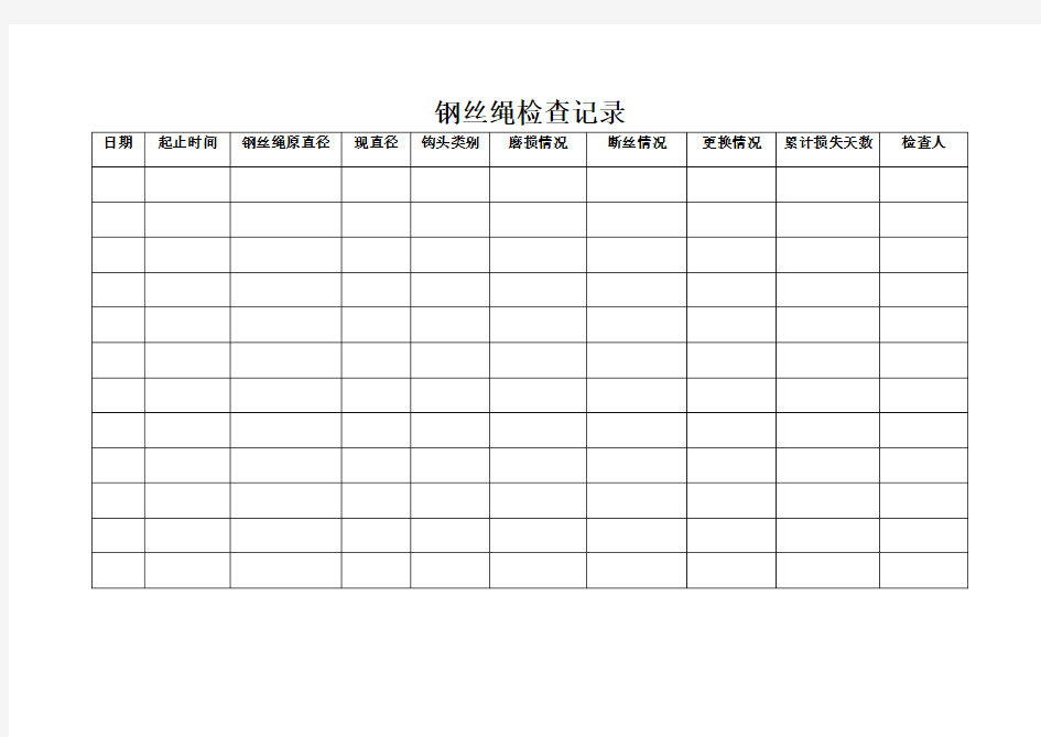 钢丝绳检查记录..