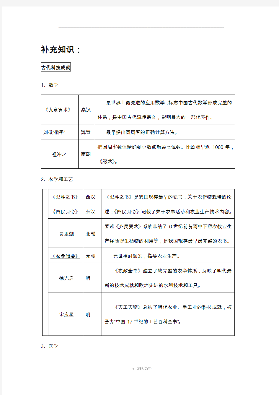 公务员考试常识补充知识