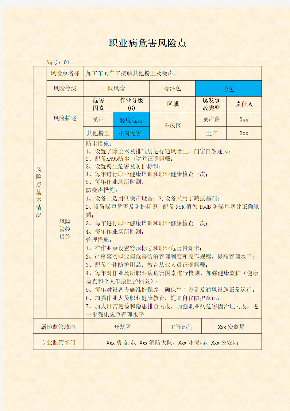 职业病风险分级管控告知卡(模板)2474