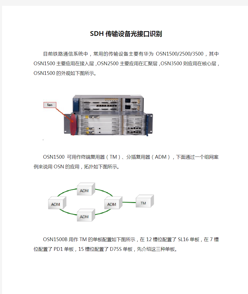 SDH传输设备光接口识别