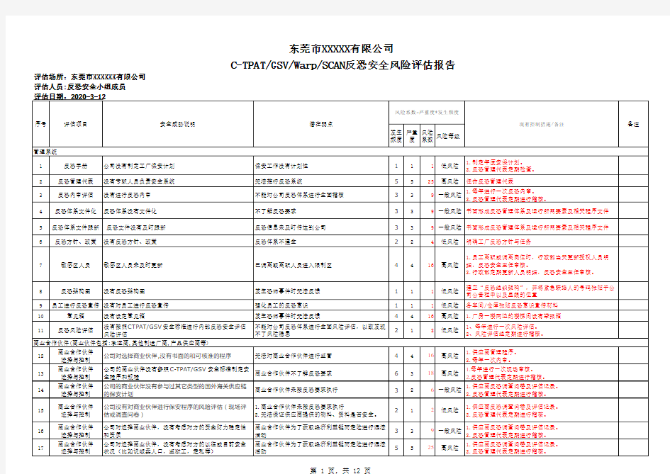 反恐安全风险评估报告