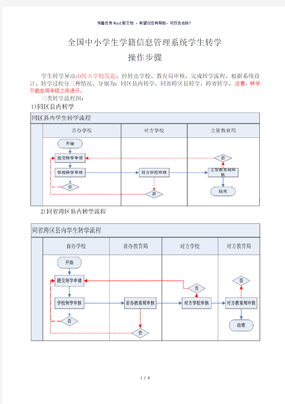 学籍系统转学操作步骤