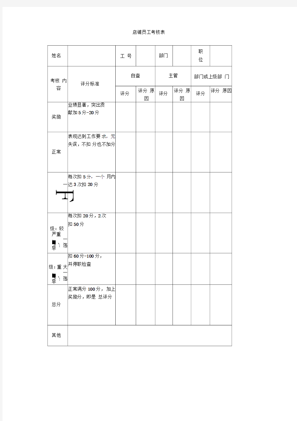 店铺员工考核表