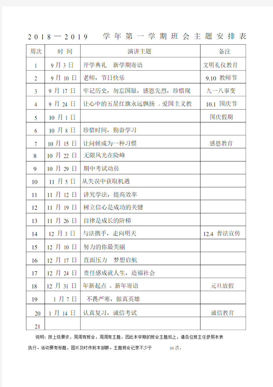 第一学主题班会安排表.doc