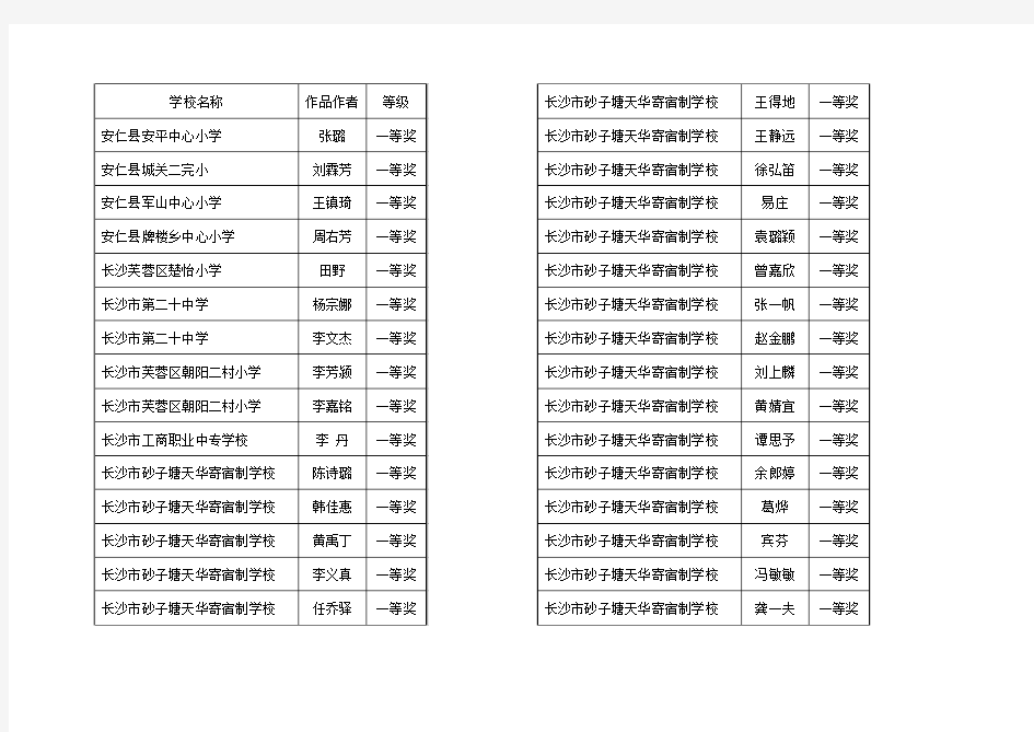 学校名称