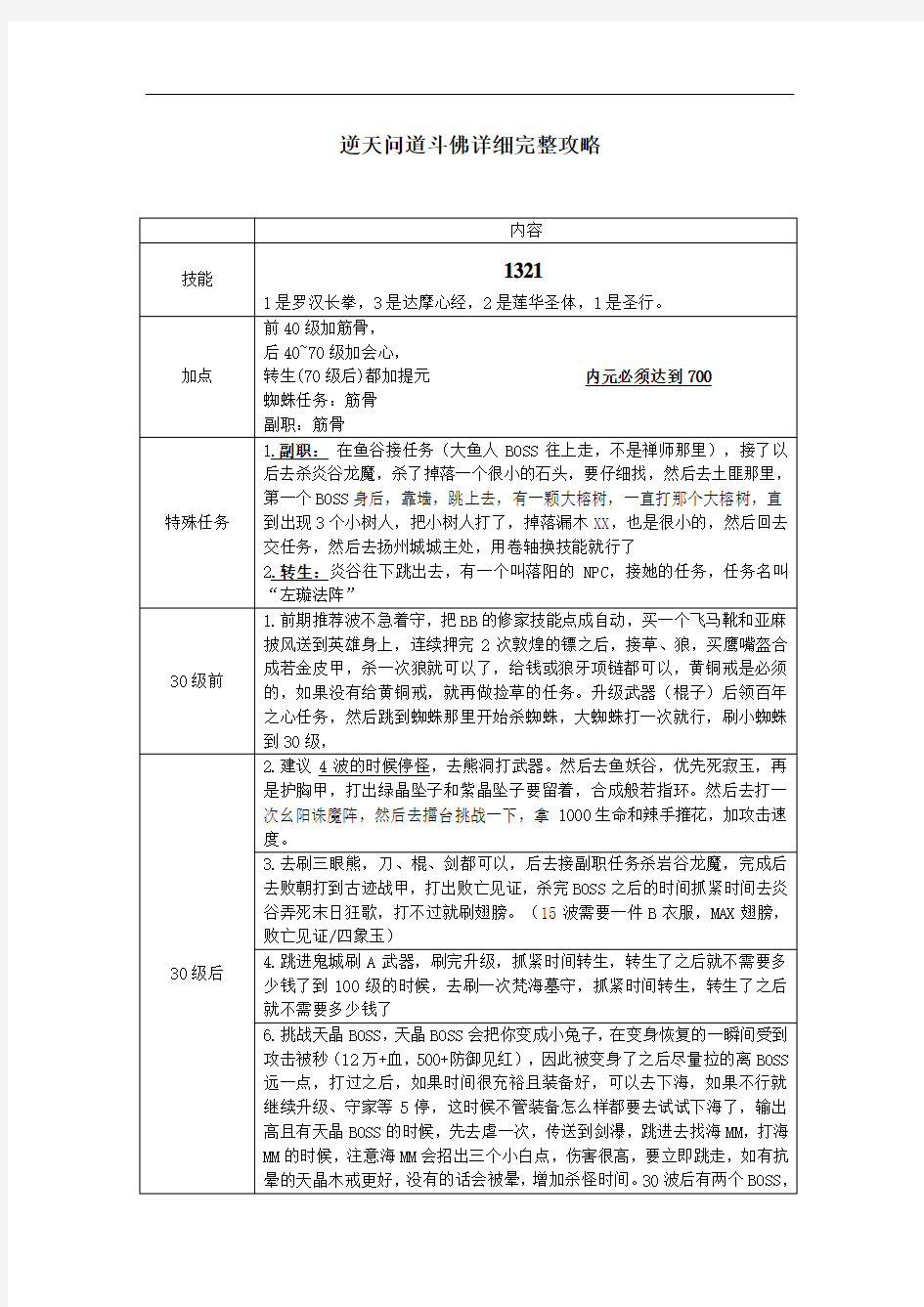 逆天问道3.1斗佛攻略