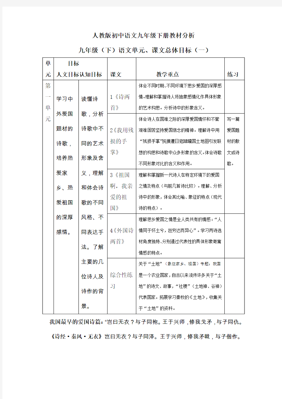 人教版初中语文九年级下册教材分析