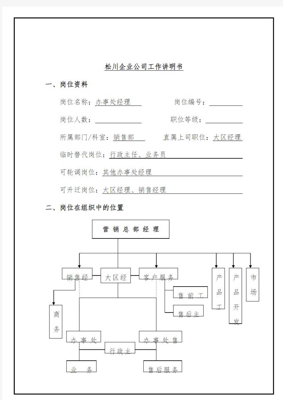 办事处经理工作说明书