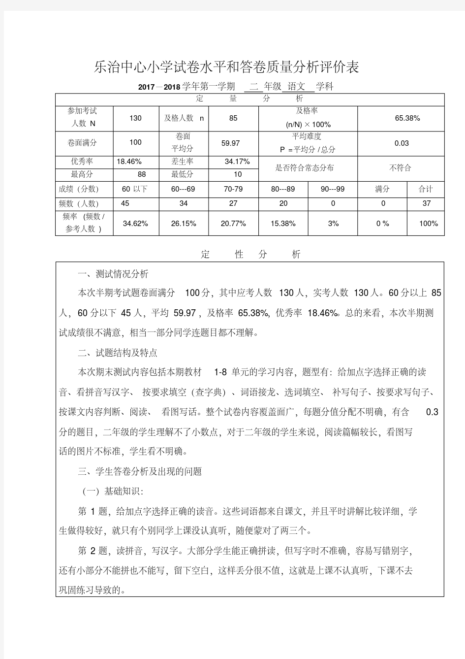 二年级语文质量分析报告