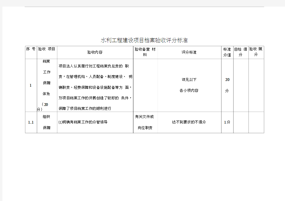 最新水利工程建设项目档案验收评分标准-水利部