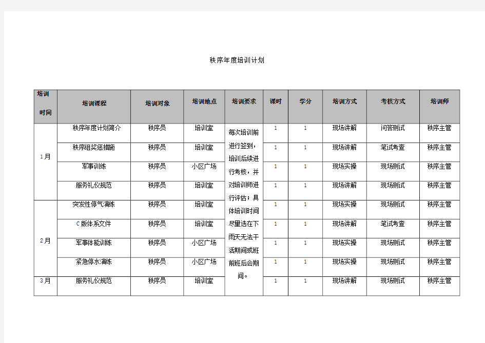 秩序年度培训计划