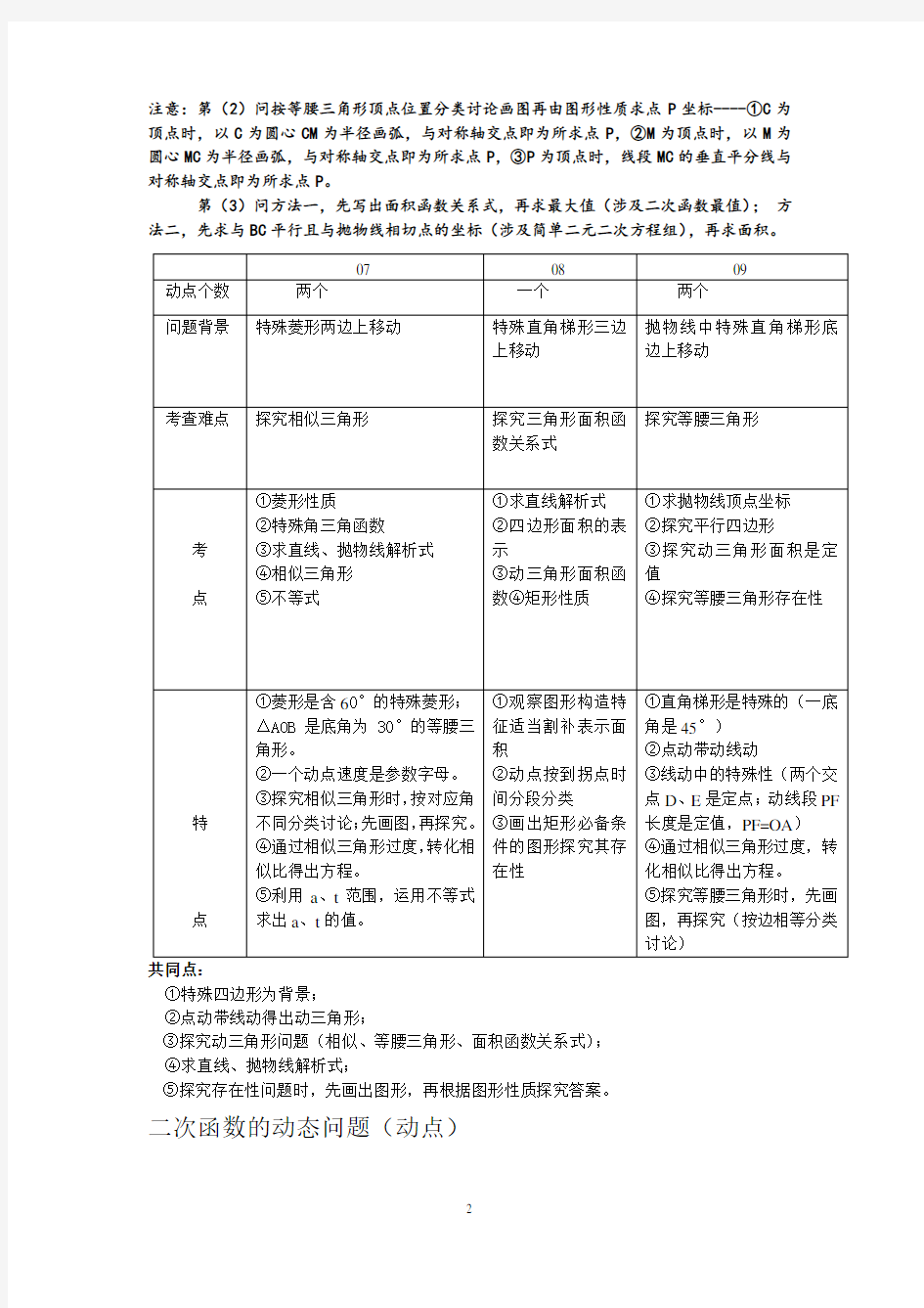 (完整版)二次函数动点问题解答方法技巧分析