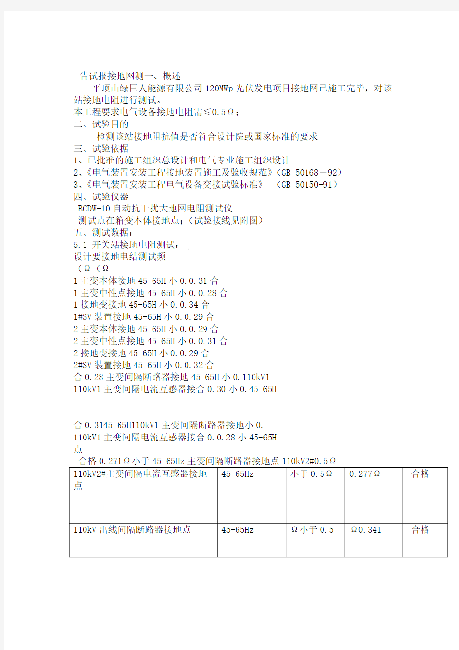 接地网测试报告