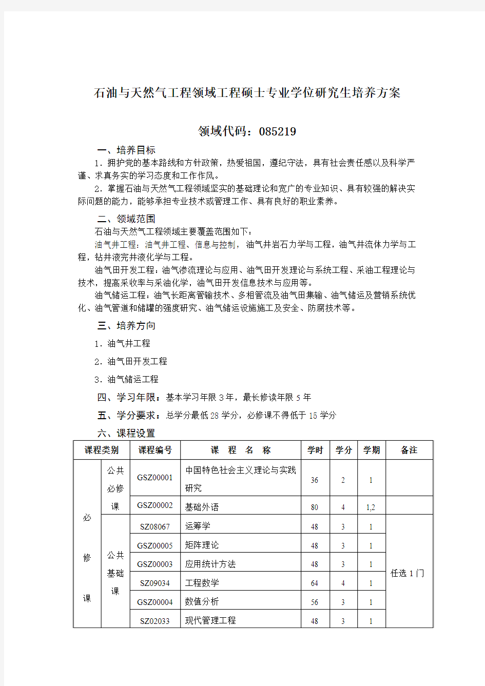 石油与天然气工程领域工程硕士专业学位研究生培养方案