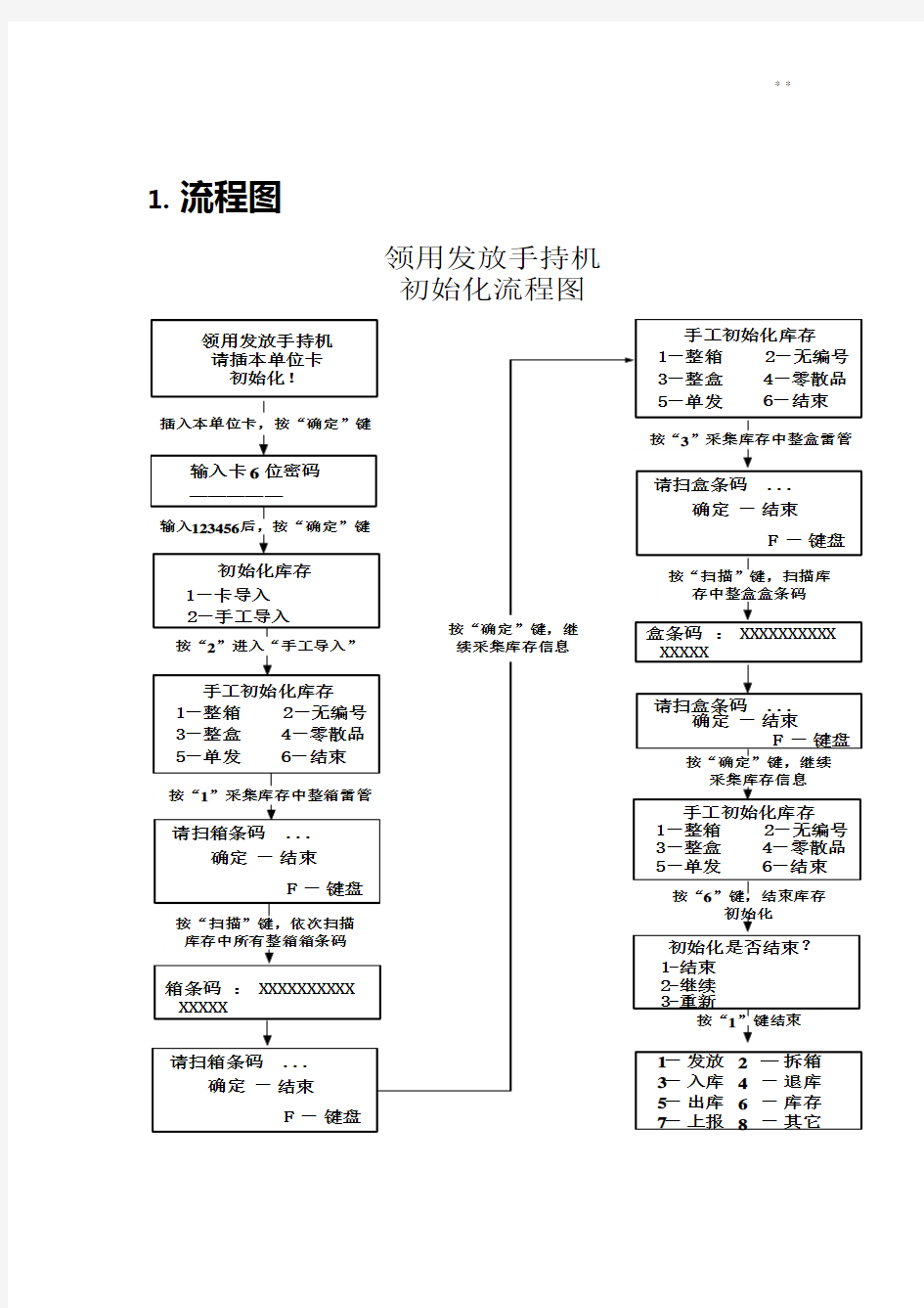 民爆领用发放手持机操纵步骤图