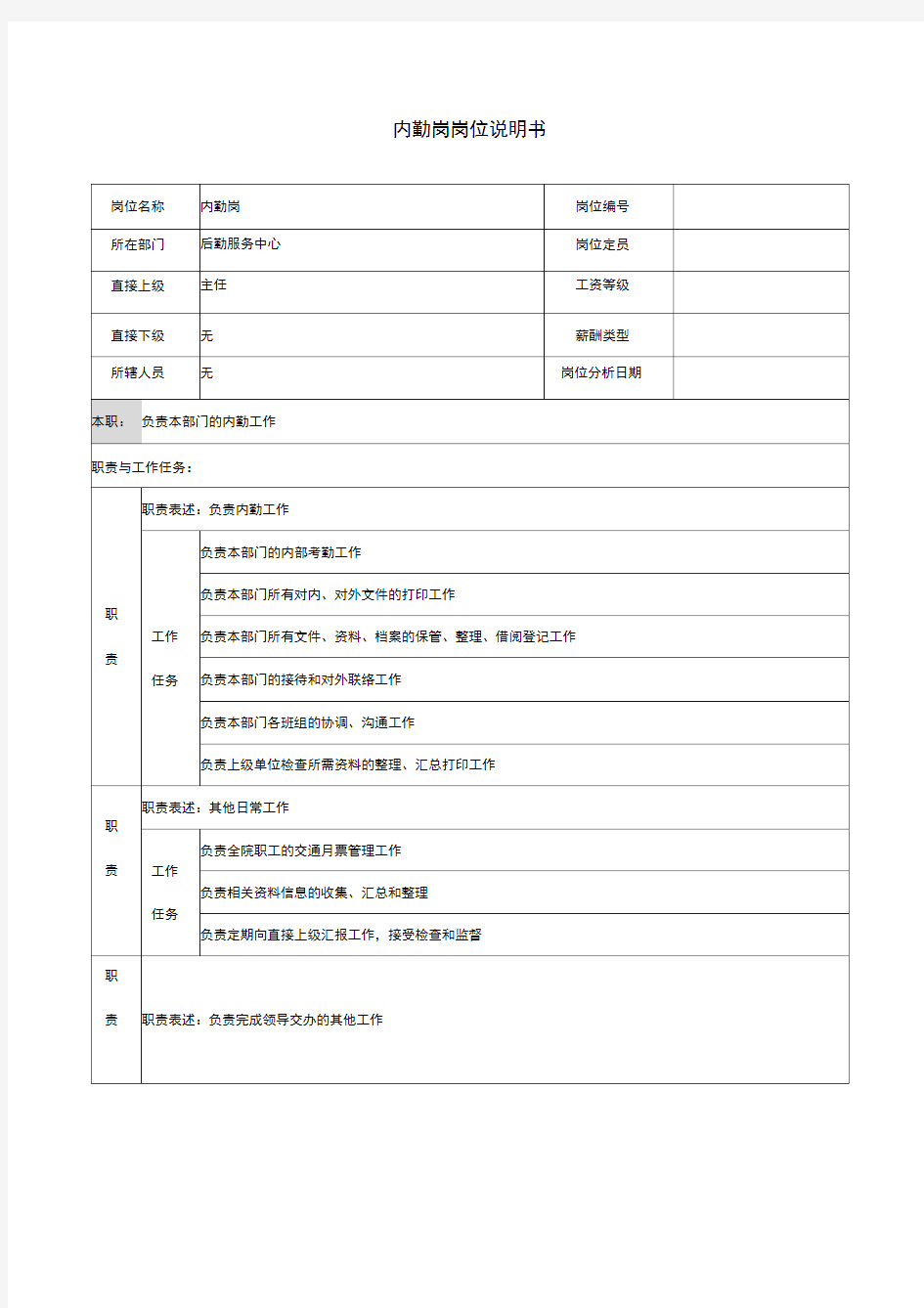 内勤岗岗位说明书