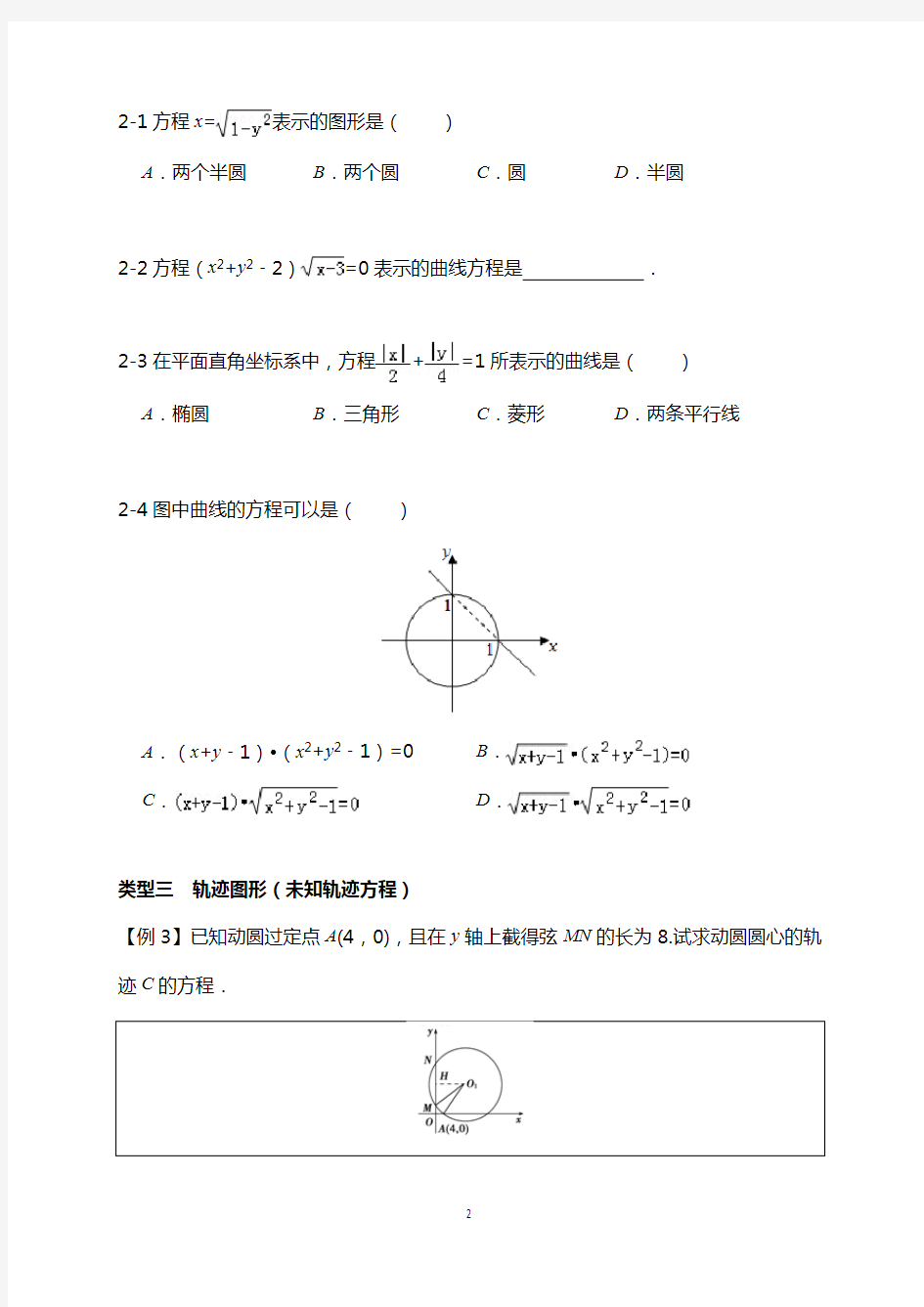 高中数学方程与曲线题型归纳