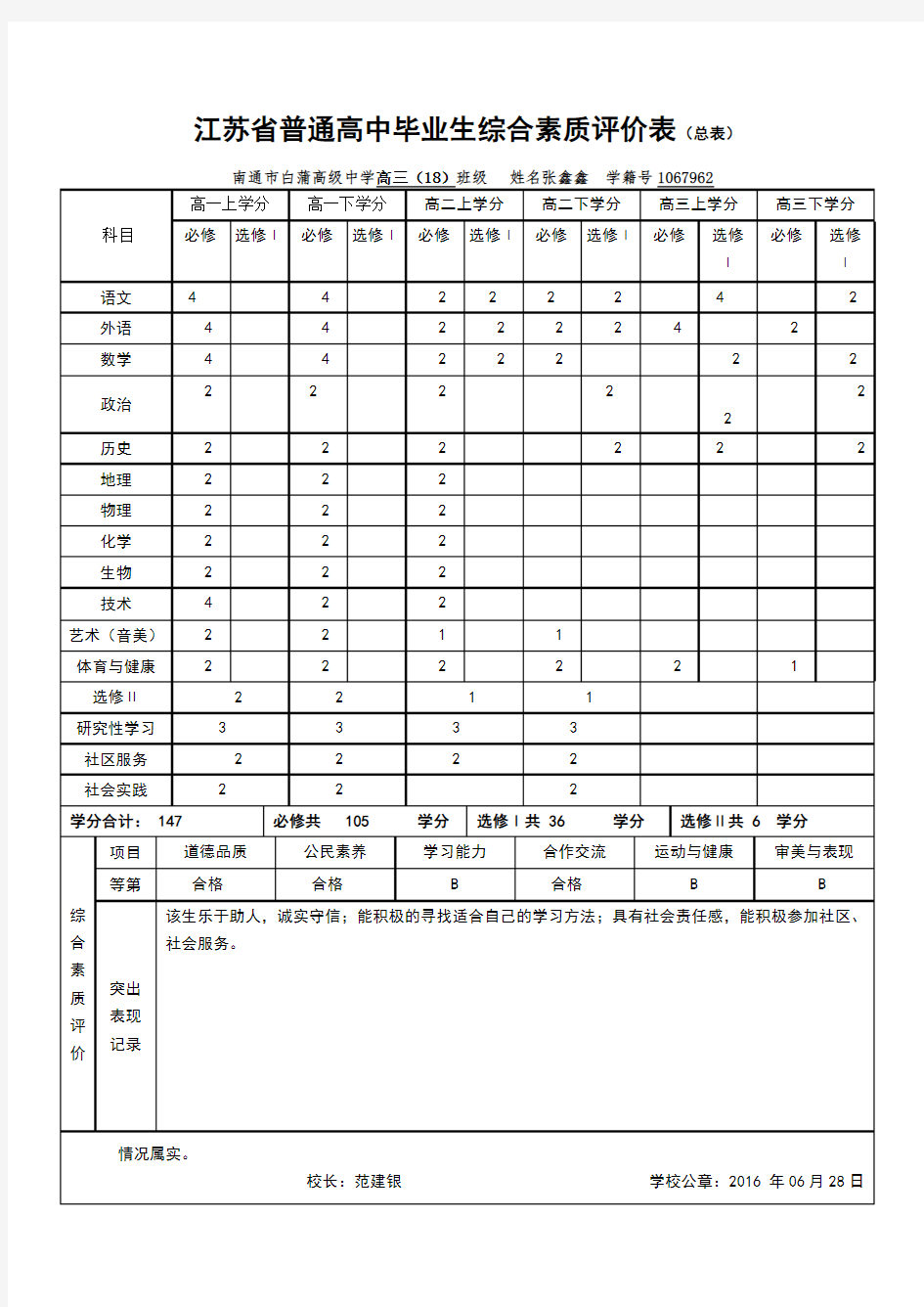 江苏省普通高中毕业生综合素质评价表