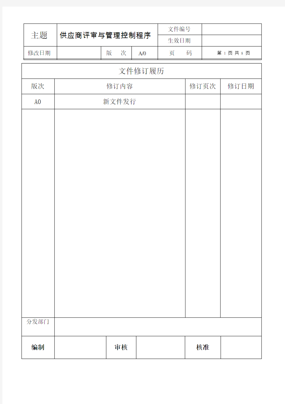 二级文件供应商评审与管理控制程序