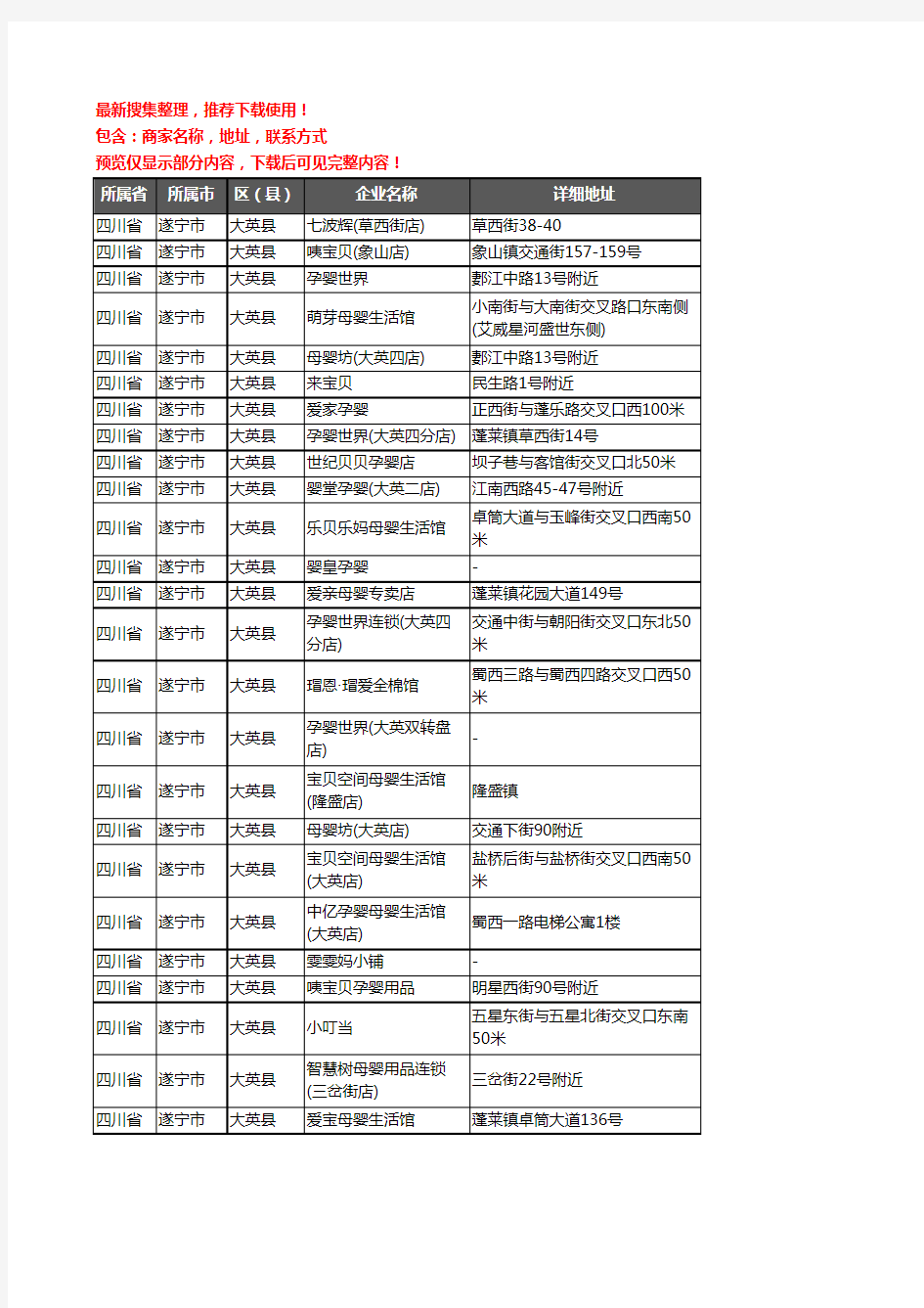 新版四川省遂宁市大英县母婴店企业公司商家户名录单联系方式地址大全64家