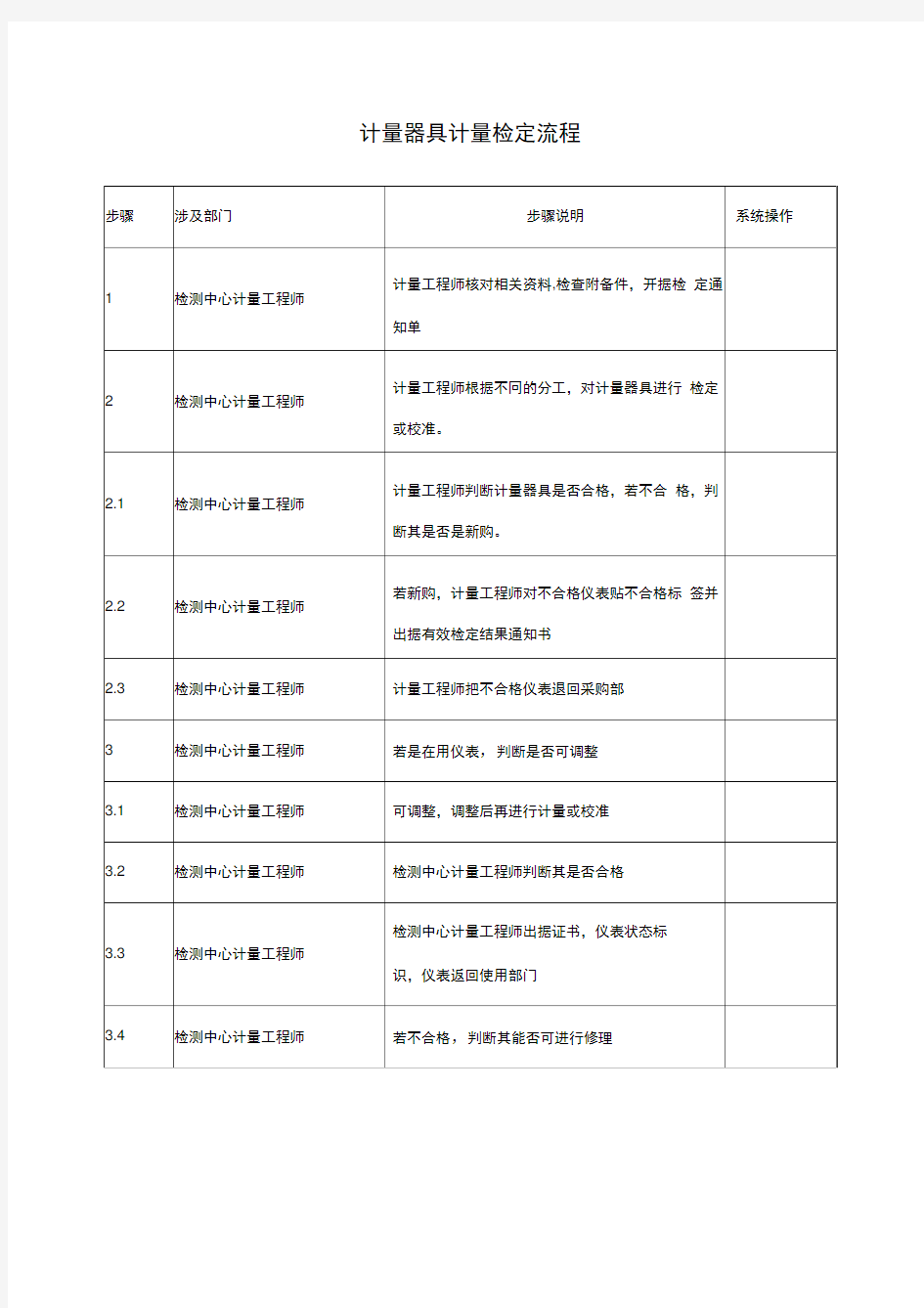 计量器具计量检定标准流程