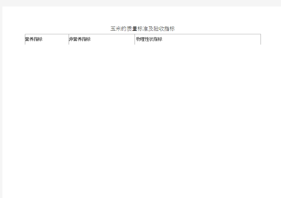 饲料原料的质量标准及验收指标