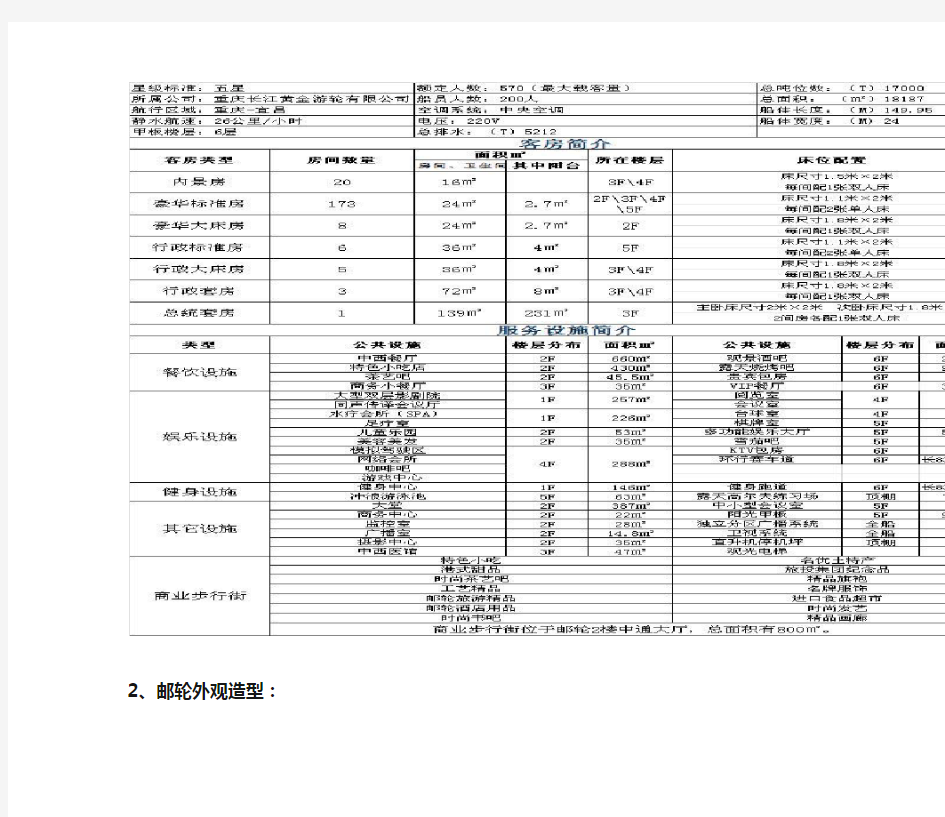 长江黄金系列豪华游轮主要尺度及参数