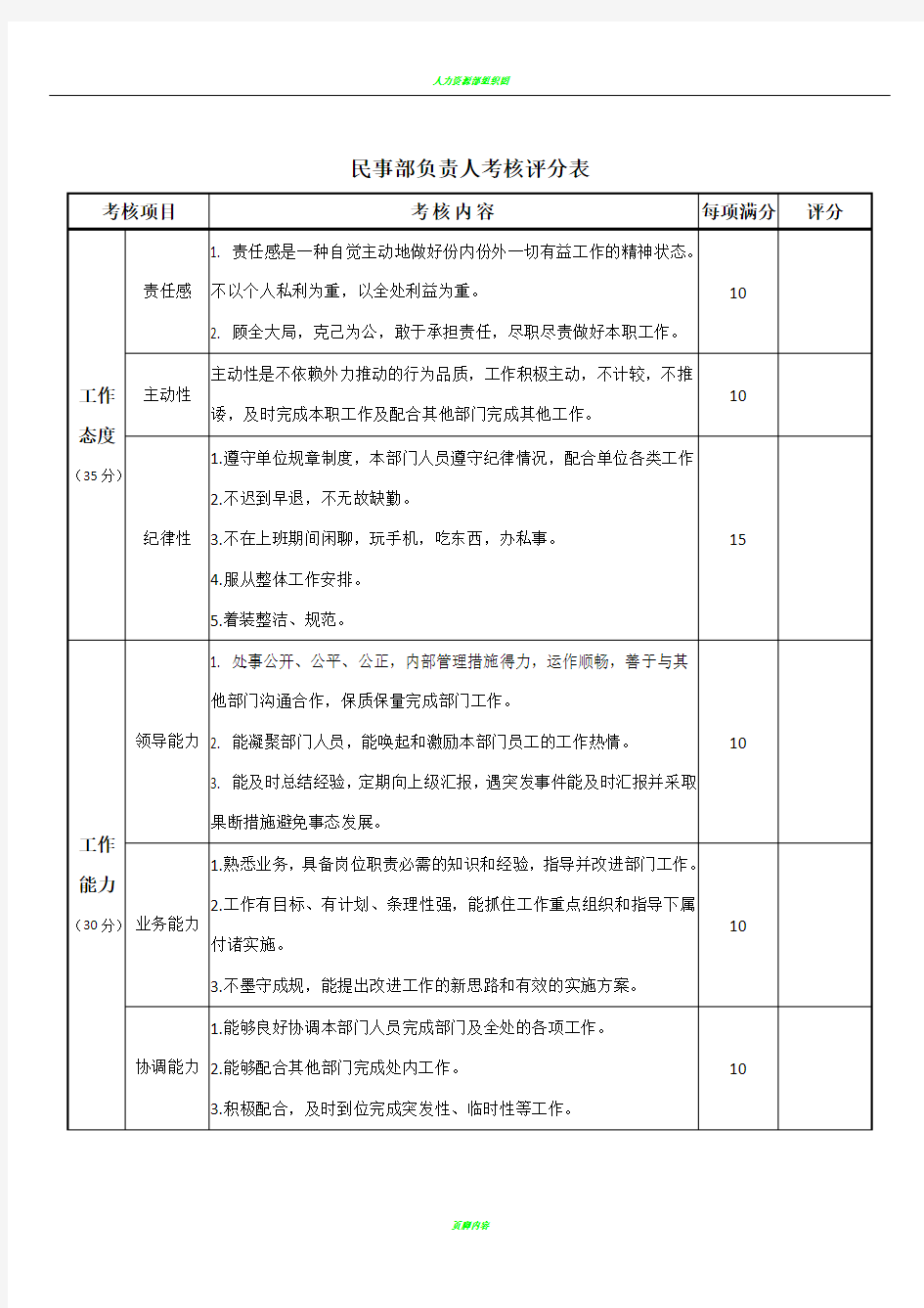 部门负责人考核表