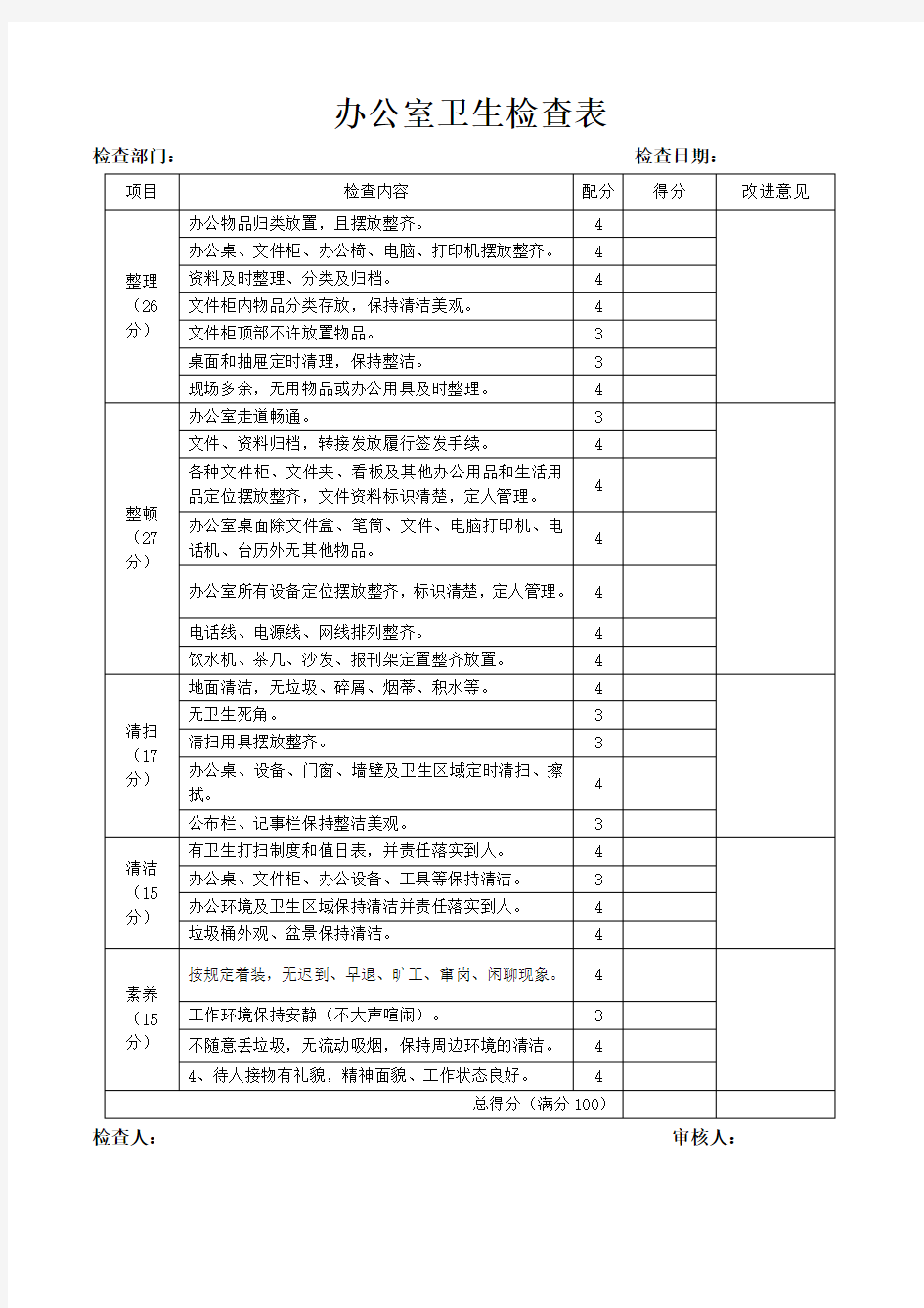 办公室卫生检查表