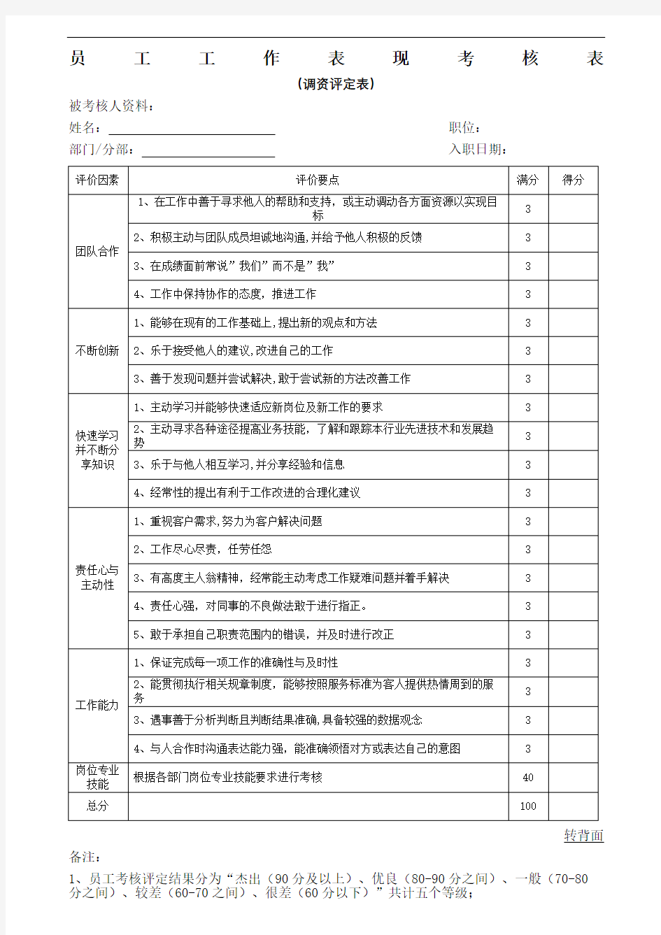 员工工作表现考核表