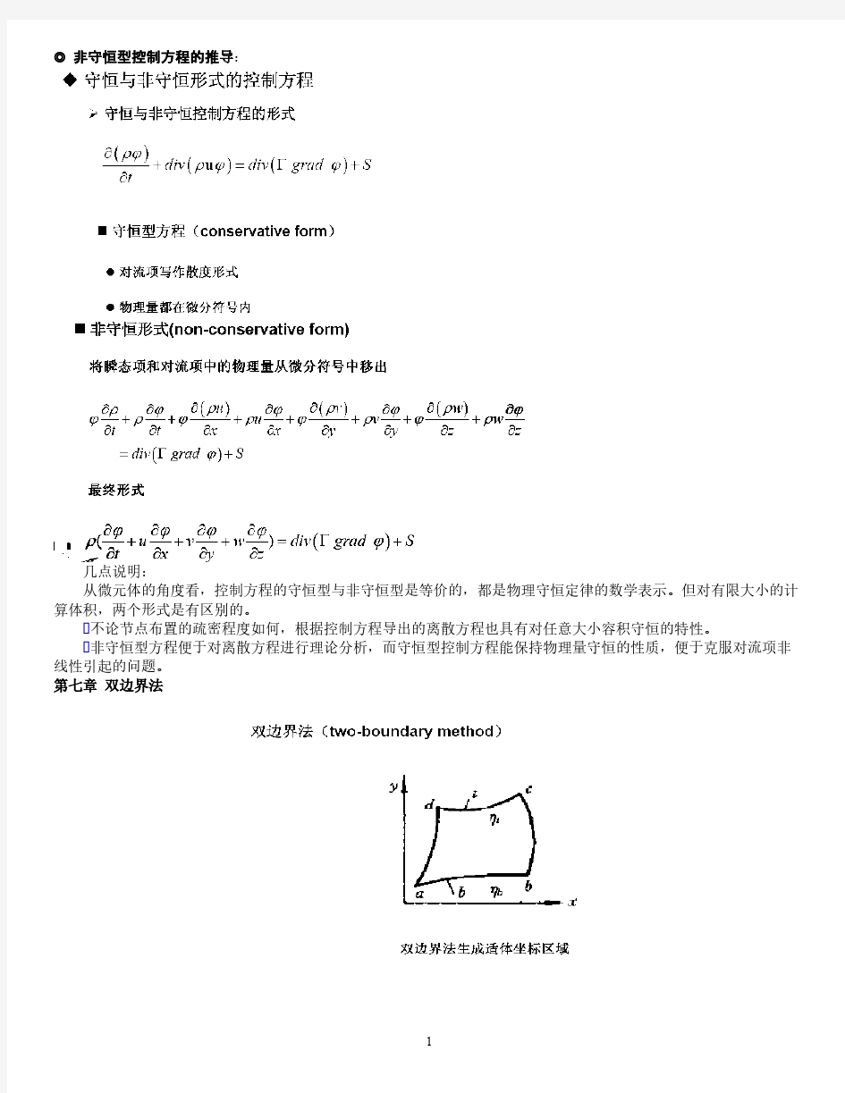 【免费下载】计算水动力学2009重点