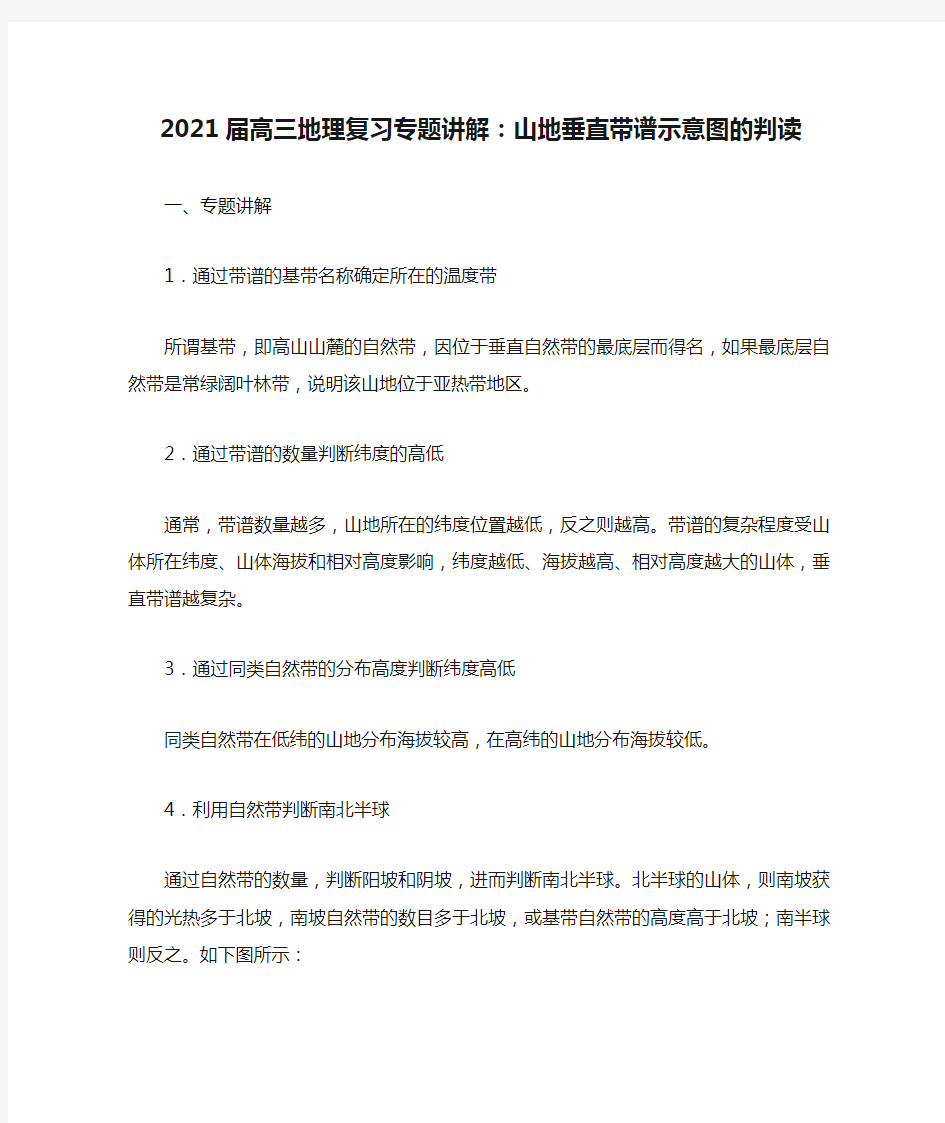 2021届高三地理复习专题讲解：山地垂直带谱示意图的判读