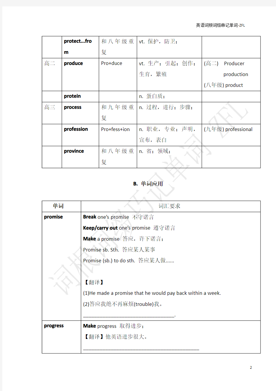 高中3500英语词汇词根词缀串讲