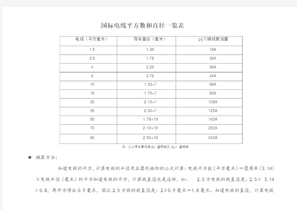 国标电线平方数和直径一览表