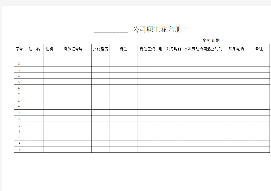 最新的员工花名册模板(20200707版)