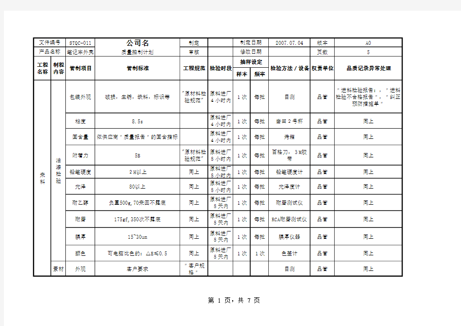 质量控制计划(中英文加强版)