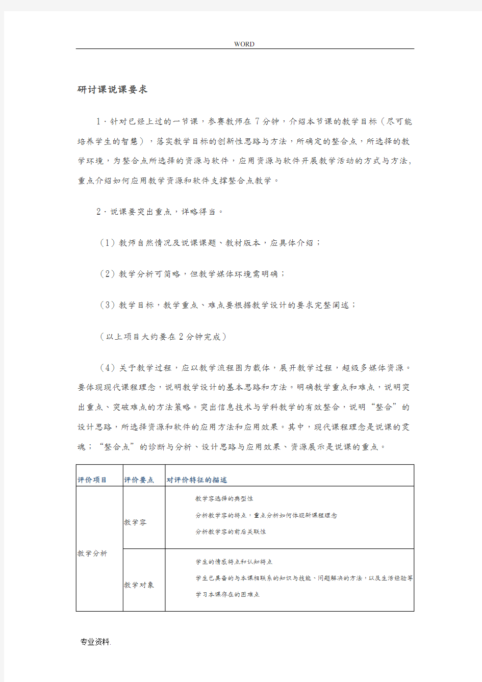 各种课型评分标准优质课大赛