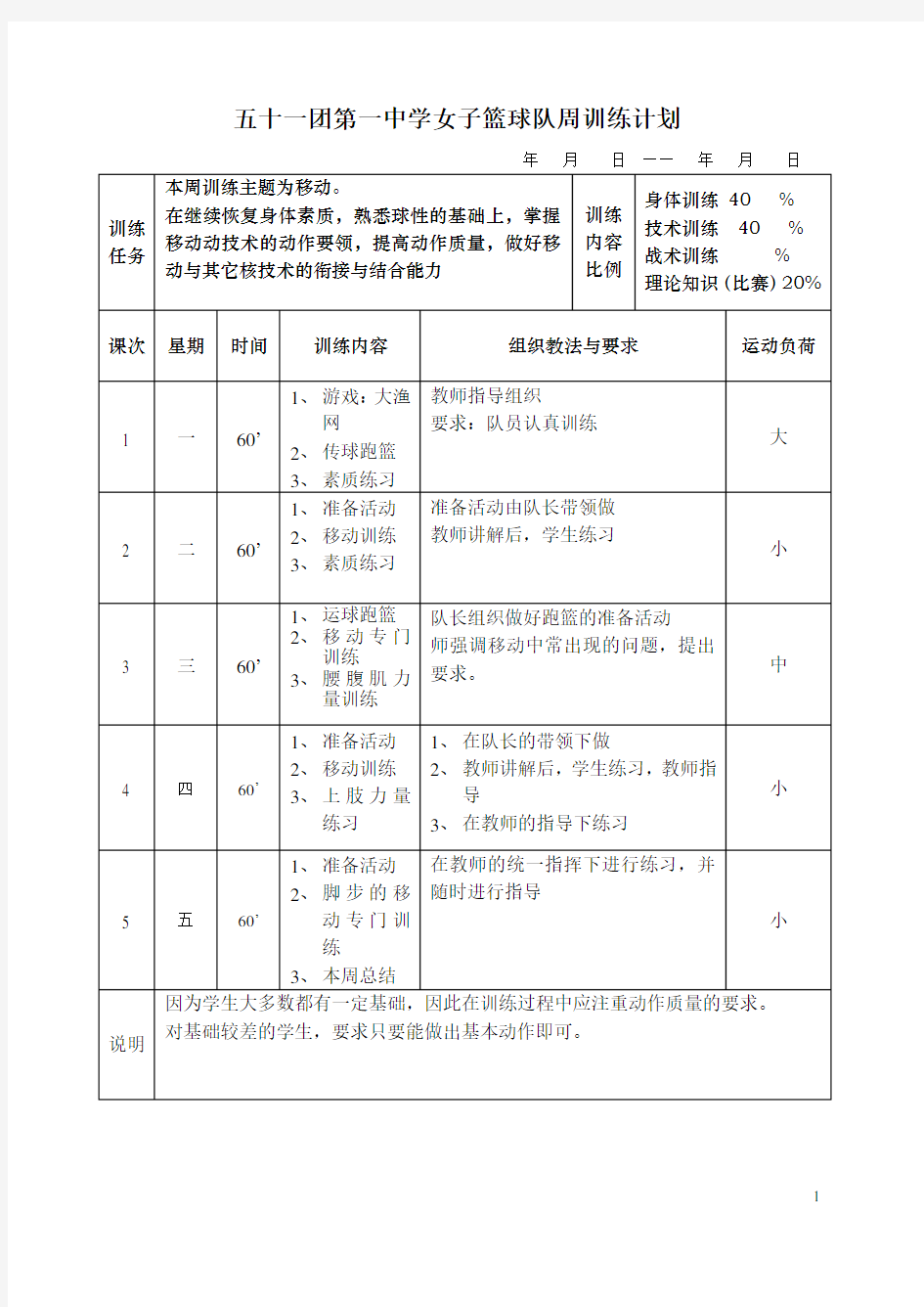 五十一团第一中学女篮周训练计划表