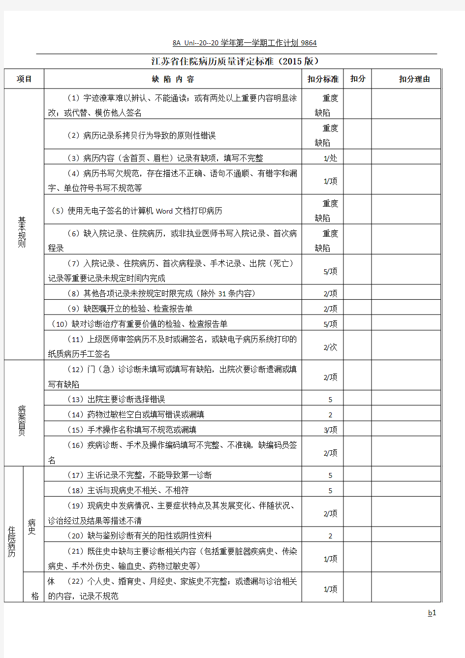 江苏省住院病历质量评定标准(2015版)