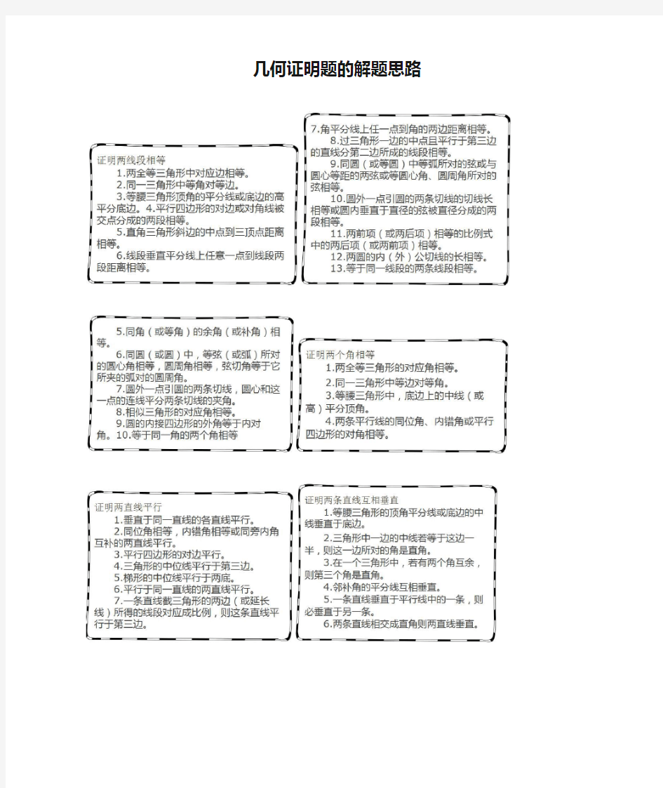 几何证明题的解题思路