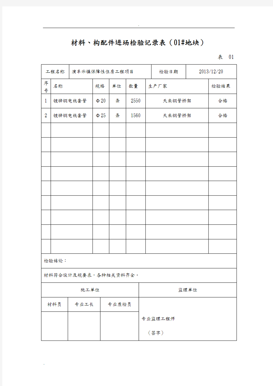 材料、构配件进场检验记录表