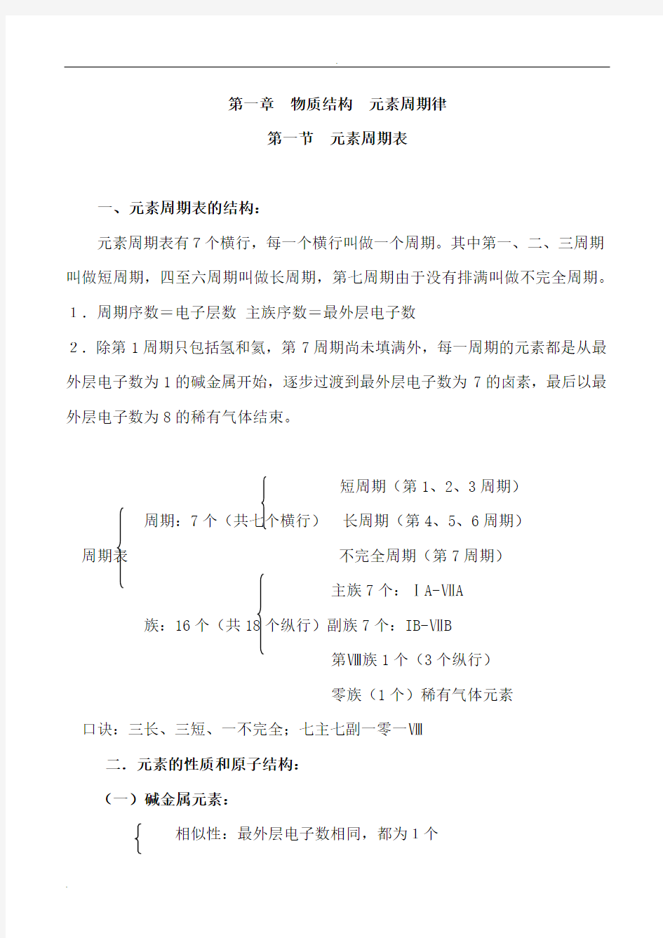 高中化学必修二元素周期表专题练习(带答案)回想